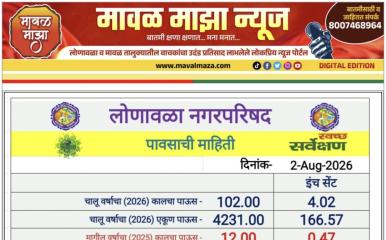 Lonavala Rain Information l लोणावळा शहरात 01 ऑगस्ट 2026 रोजी 24 तासात 102 मिमी पावसाची नोंद