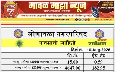 Lonavala Rain Information l लोणावळा शहरात 9 ऑगस्ट 2026 रोजी 24 तासात 15 मिमी पावसाची नोंद 