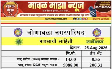 Lonavala Rain Information l लोणावळ्यात पावसाने 200 इंच चा टप्पा ओलांडला - 24 ऑगस्ट रोजी 24 तासात 14 मिमी पावसाची नोंद 