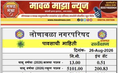 Lonavala Rain Information l लोणावळा शहरात 25 ऑगस्ट 2026 रोजी 24 तासात 13 मिमी पावसाची नोंद 