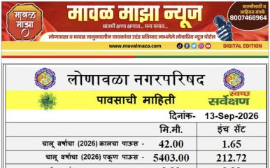 Lonavala Rain Information l लोणावळा शहरात पुन्हा पावसाला सुरुवात; मागील 24 तासात 42 मिमी पावसाची नोंद