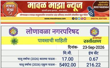 Lonavala Rain Information l लोणावळ्यात विजेचा कडकडाट व ढगांच्या गडगडाटासह मंगळवारी रात्री जोरदार पाऊस - 17 मिमी पावसाची नोंद 